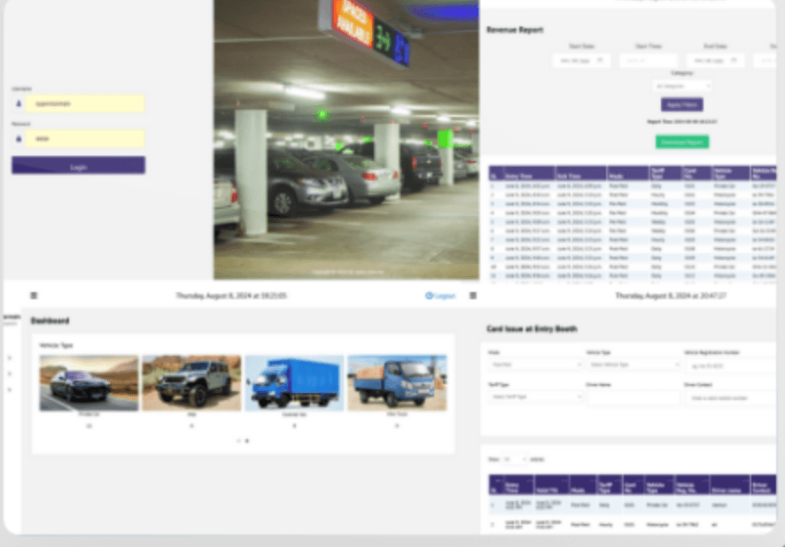 DTG Smart Parking Platform