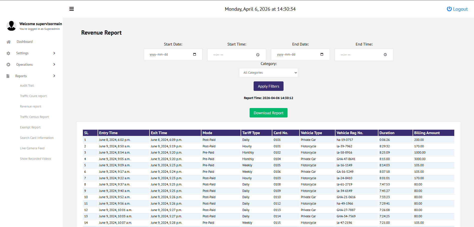 Smart Parking System